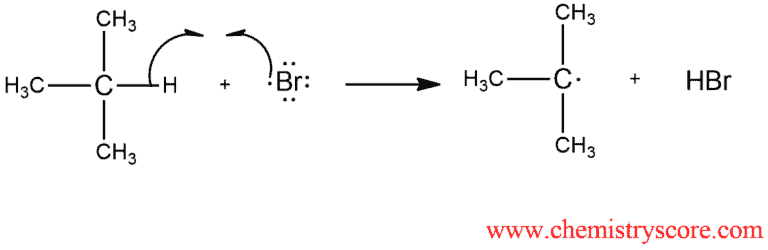 Structural reaction scheme for Free radical bromination [hν, Br2], diagram 3 of 7