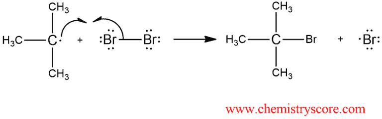 Structural reaction scheme for Free radical bromination [hν, Br2], diagram 4 of 7