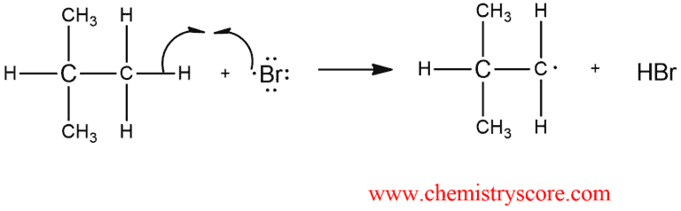 Structural reaction scheme for Free radical bromination [hν, Br2], diagram 5 of 7