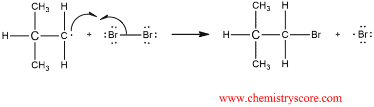 Structural reaction scheme for Free radical bromination [hν, Br2], diagram 6 of 7