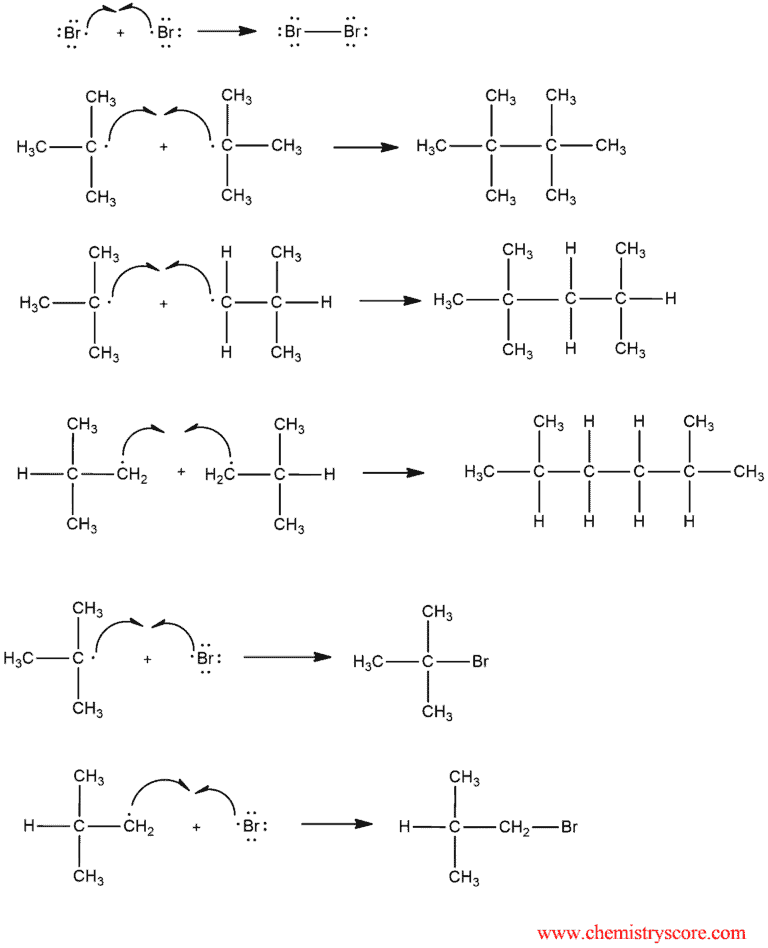 Structural reaction scheme for Free radical bromination [hν, Br2], diagram 7 of 7