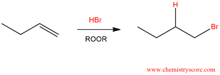 Structural reaction scheme for Free Radical Addition of HBr, diagram 1 of 5