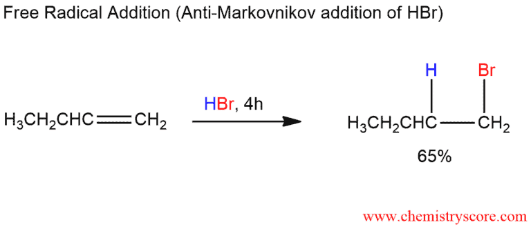 Structural reaction scheme for Free Radical Addition of HBr, diagram 3 of 5