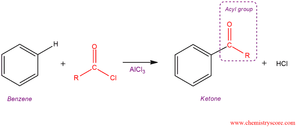 Structural reaction scheme for Friedel Crafts acylation [RCOX plus catalyst], diagram 1 of 3