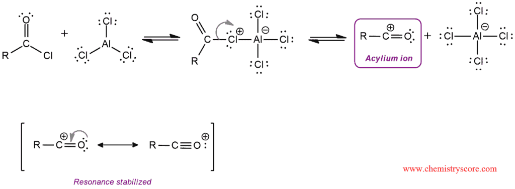 Structural reaction scheme for Friedel Crafts acylation [RCOX plus catalyst], diagram 2 of 3
