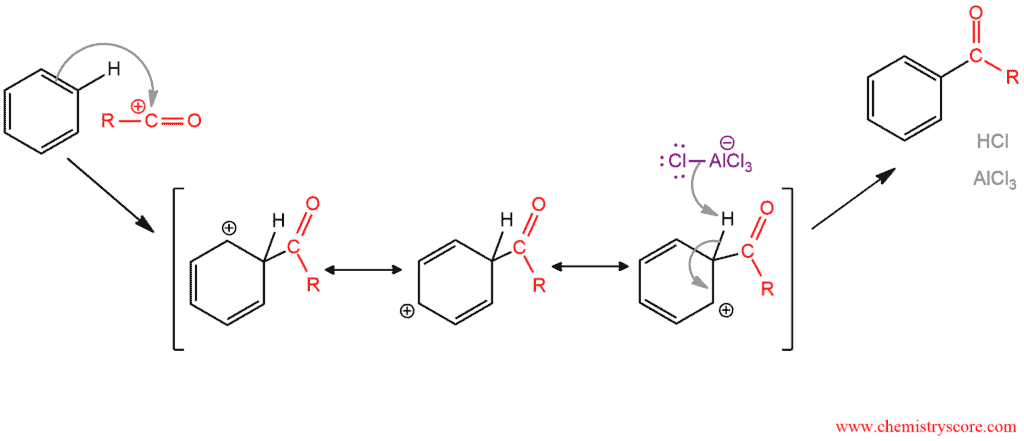 Structural reaction scheme for Friedel Crafts acylation [RCOX plus catalyst], diagram 3 of 3