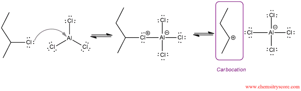 Structural reaction scheme for Friedel Crafts alkylation [R-X plus catalyst], diagram 2 of 3