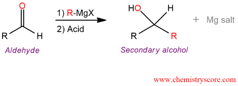 Structural reaction scheme for Grignard addition to aldehydes, diagram 1 of 3
