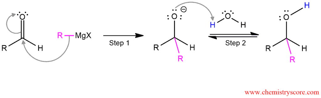 Structural reaction scheme for Addition of Grignards to aldehydes, diagram 3 of 3