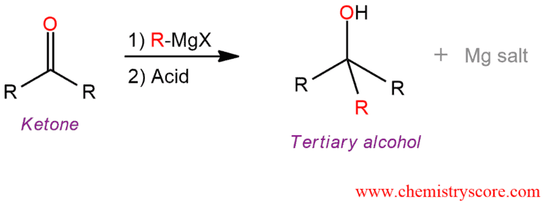 Structural reaction scheme for Addition of Grignards to ketones, diagram 1 of 3