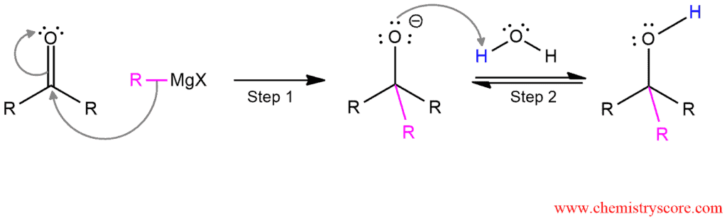 Structural reaction scheme for Addition of Grignards to ketones, diagram 3 of 3