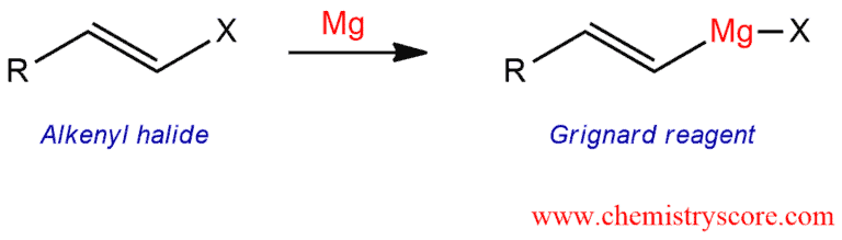 Structural reaction scheme for Grignard formation [alkenyl halides], diagram 1 of 2