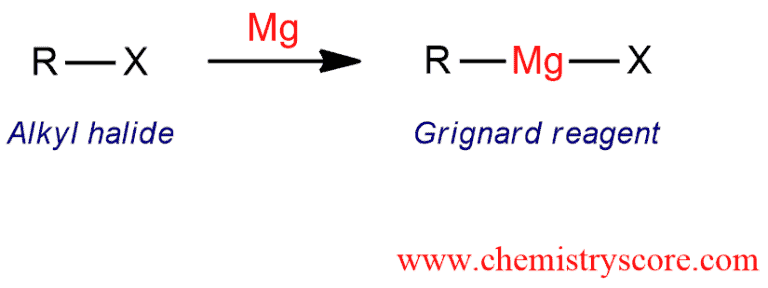 Structural reaction scheme for Grignard formation [alkyl halides], diagram 1 of 2