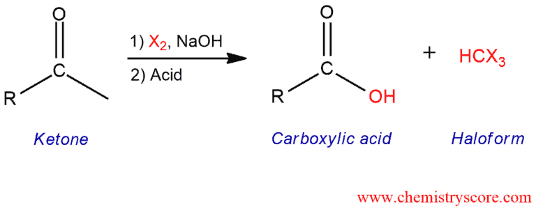 Structural scheme for Haloform reaction, diagram 1 of 3