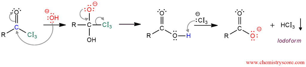 Structural scheme for Haloform reaction, diagram 3 of 3
