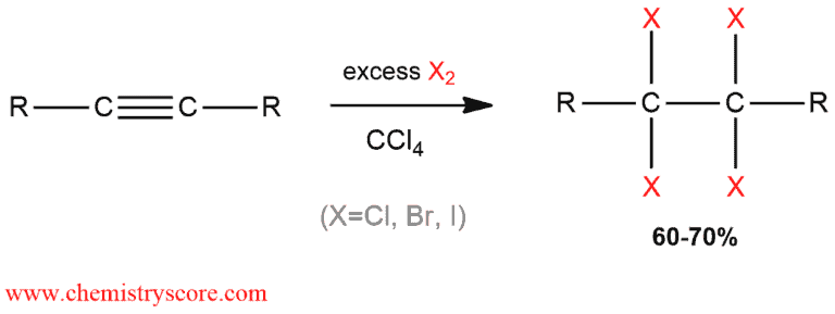 Structural reaction scheme for Halogenation [Cl2, Br2, I2], diagram 1 of 2