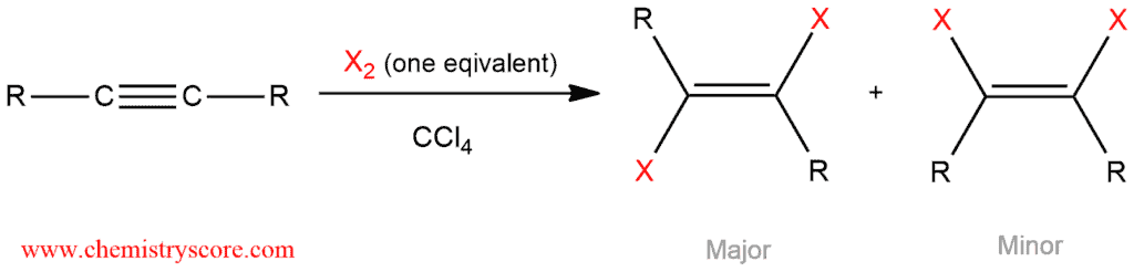 Structural reaction scheme for Halogenation [Cl2, Br2, I2], diagram 2 of 2