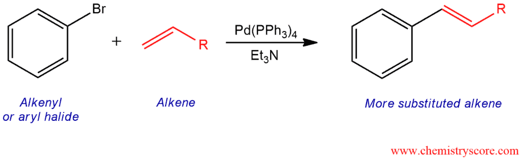 Structural scheme for Heck Reaction, diagram 1 of 4
