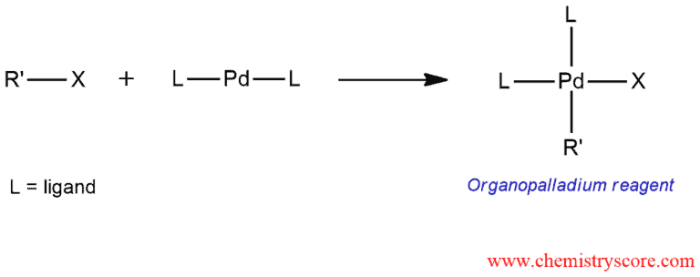 Structural scheme for Heck Reaction, diagram 2 of 4