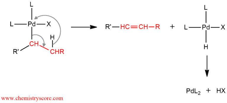 Structural scheme for Heck Reaction, diagram 4 of 4