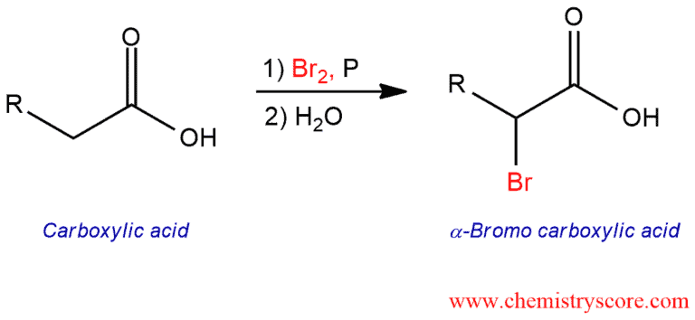 Structural scheme for Hell-Vollhard-Zolinsky Reaction, diagram 1 of 5