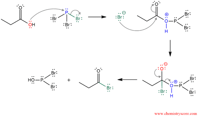 Structural scheme for Hell-Vollhard-Zolinsky Reaction, diagram 2 of 5