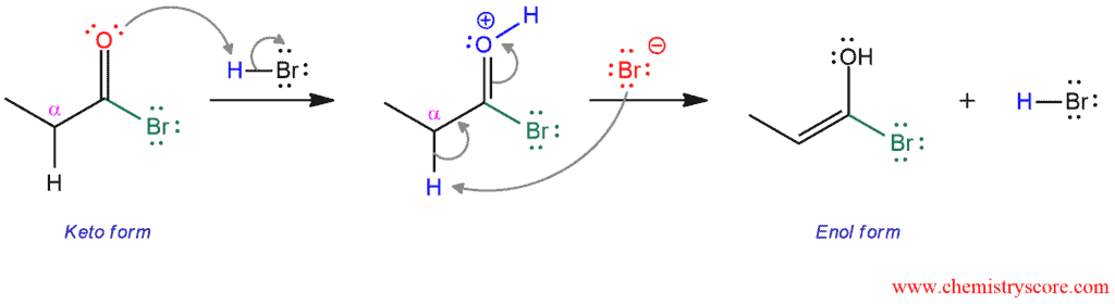 Structural scheme for Hell-Vollhard-Zolinsky Reaction, diagram 3 of 5