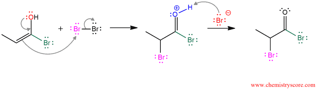 Structural scheme for Hell-Vollhard-Zolinsky Reaction, diagram 4 of 5