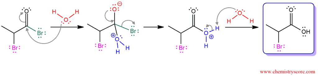 Structural scheme for Hell-Vollhard-Zolinsky Reaction, diagram 5 of 5