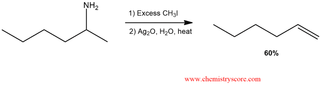 Structural reaction scheme for Hofmann Elimination, diagram 1 of 4