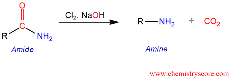 Structural reaction scheme for Hofmann rearrangement, diagram 1 of 6