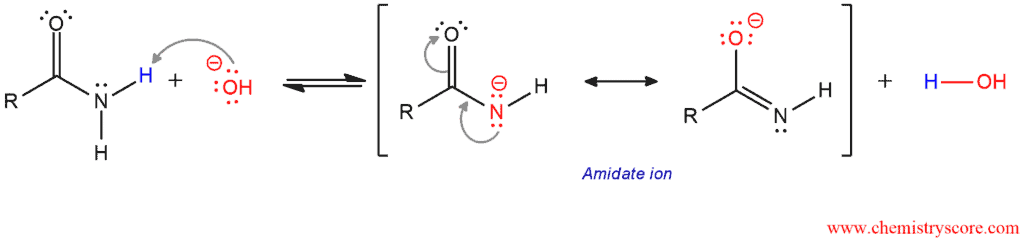 Structural reaction scheme for Hofmann rearrangement, diagram 2 of 6