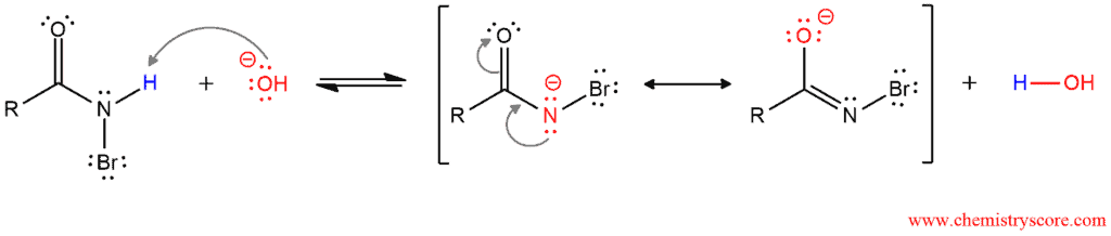 Structural reaction scheme for Hofmann rearrangement, diagram 4 of 6