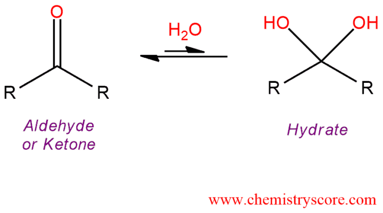 Structural reaction scheme for Hydrate formation [H2O], diagram 1 of 4