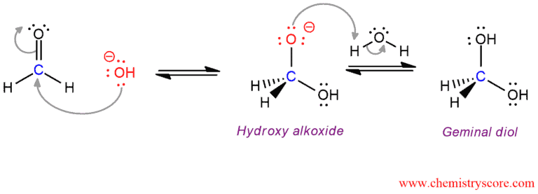 Structural reaction scheme for Hydrate formation [H2O], diagram 2 of 4
