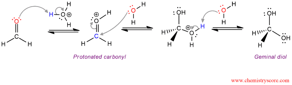 Structural reaction scheme for Hydrate formation [H2O], diagram 3 of 4