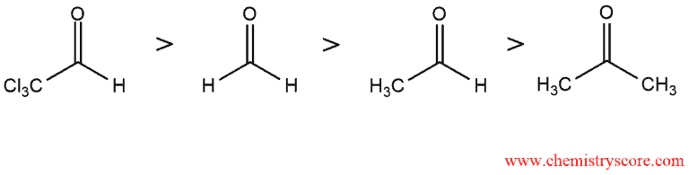 Structural reaction scheme for Hydrate formation [H2O], diagram 4 of 4