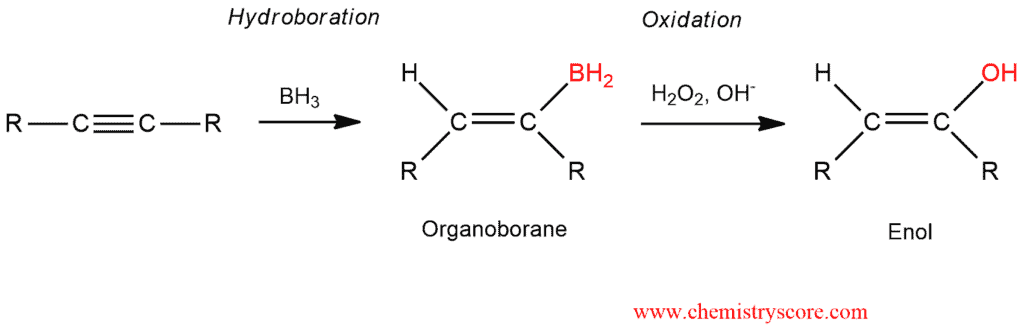 Structural reaction scheme for Hydroboration, diagram 2 of 5