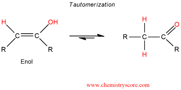 Structural reaction scheme for Hydroboration, diagram 3 of 5