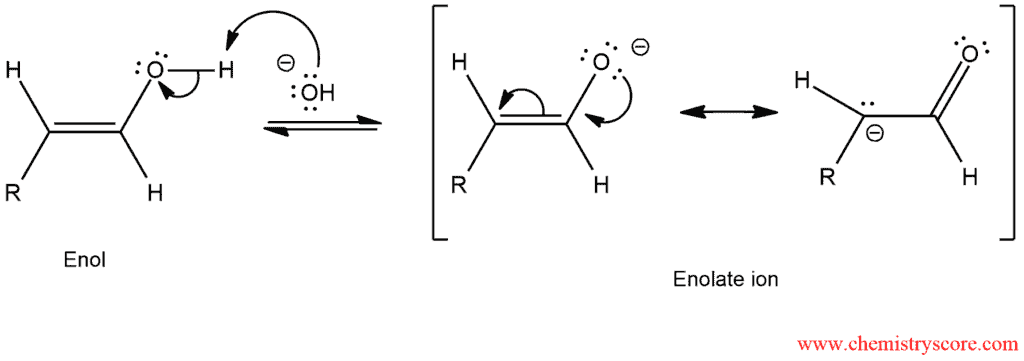 Structural reaction scheme for Hydroboration, diagram 4 of 5