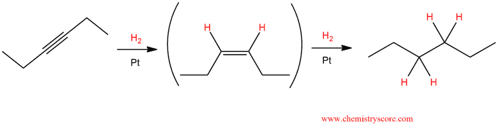 Structural reaction scheme for Hydrogenation of Alkynes, diagram 2 of 2