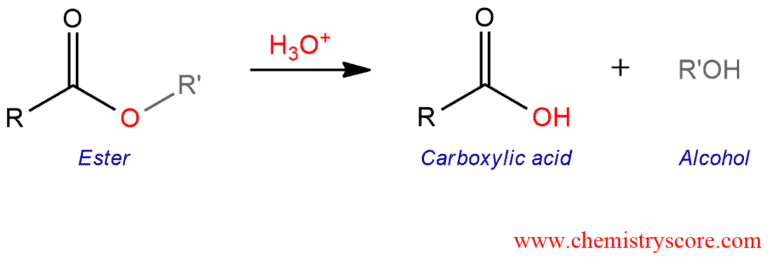 Structural reaction scheme for Hydrolysis to carboxylic acid [acidic], diagram 1 of 3