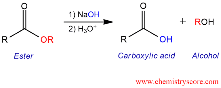 Structural reaction scheme for Hydrolysis to carboxylic acid [basic], diagram 1 of 3