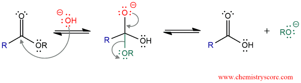 Structural reaction scheme for Hydrolysis to carboxylic acid [basic], diagram 2 of 3