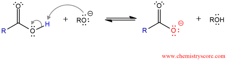 Structural reaction scheme for Hydrolysis to carboxylic acid [basic], diagram 3 of 3