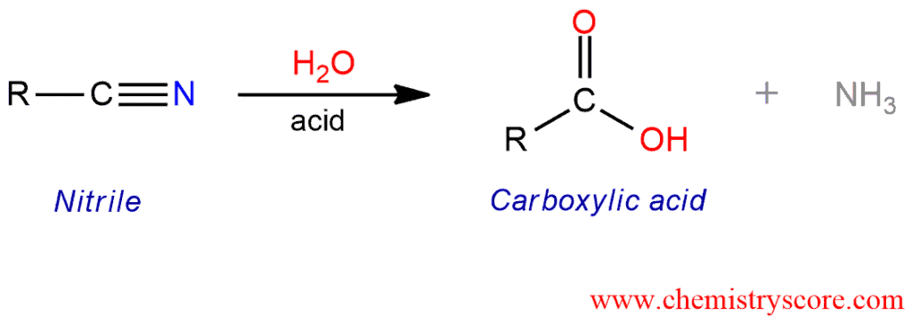 Structural reaction scheme for Hydrolysis to carboxylic acids, diagram 1 of 3