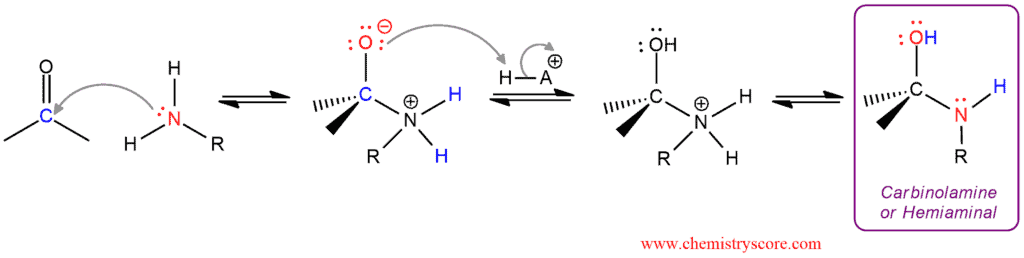 Structural reaction scheme for Imine formation [RNH2], diagram 2 of 3