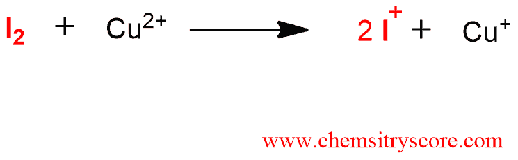 Structural reaction scheme for Iodination [I2], diagram 2 of 2