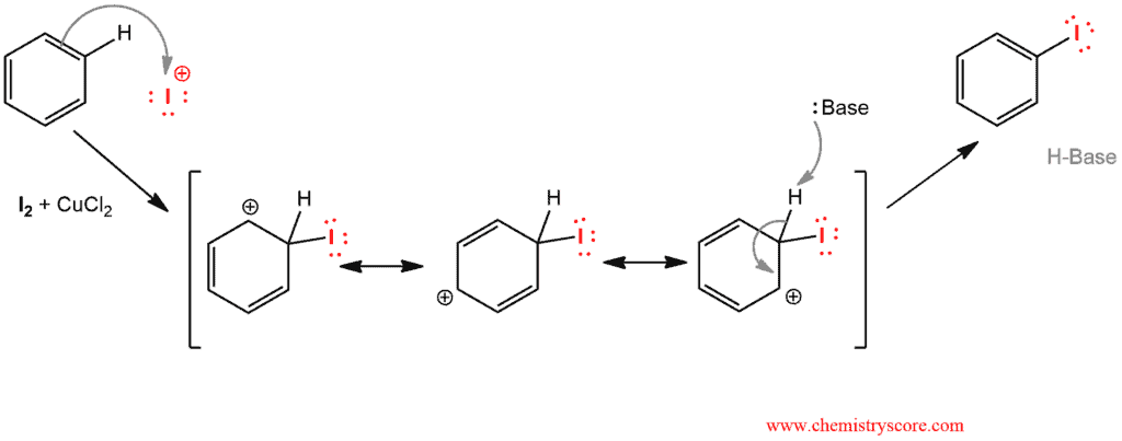 Structural reaction scheme for Iodination [I2/catalyst], diagram 3 of 3
