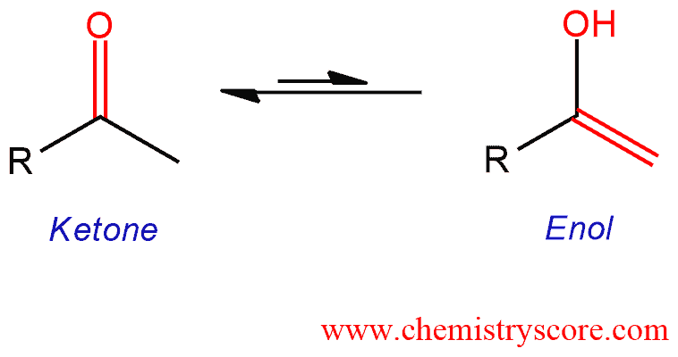Structural reaction scheme for Keto-Enol tautomerism, diagram 1 of 3